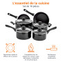 Amazon Basics Ensemble De 6 Ustensiles De Cuisine Antiadhésifs En Céramique Pour Induction, Avec Couvercles