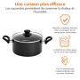 Amazon Basics Ensemble De 6 Ustensiles De Cuisine Antiadhésifs En Céramique Pour Induction, Avec Couvercles