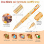 12 Feutre Acrylique Brush Marker – Set de 12 Marqueurs de Peinture Acrylique Skin Tone Color Series , Pointe Brush 0.5~5MM Pince