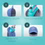 LOKLIK Impress Presse à Chaleur Automatique pour Personnaliser les Casquettes, Chapeaux en Textile – Presse à Chaleur – Fonction