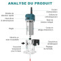 Défonceuse à Bois Affleureuse Électrique 800W 30000RPM,6 Vitesses Variables | Routeur à Bois Électrique avec 15 Fraises à Défonc