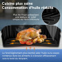 Accessoires Air Fryer Philips Série 1000 Airfryer Panier Flexible 7,1L | 3 Pièces Moule Silicone Air Fryer, Plat Réutilisable Ac
