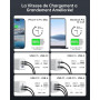 NOVOO 100W Chargeur USB-C Rapide，Prise USB C à 3 Ports, Adaptateur Compatible avec iPhone 16 Plus Pro Max, Galaxy PPS 45 W, S24