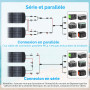Ecosonique Panneau Solaire Pliable 300W Alimentation MC4 40 V et | Sorties Multiples Chargeur Portable Pour La Plupart Des Centr