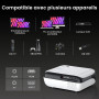 HAPPRUN Vidéoprojecteur Native 1080P avec Bluetooth 5.1 et Son Stéréo Hi‑FI | 4K Compatible・3 Montagearten・200 Zoll・Installation