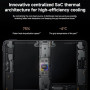 XIAOMI Pad Mini Tablet 12+512GB MediaTek Dimensity 9400+ 3K Crystal-Clear Display 8.8" Design for Single-Hand Grip, WiFi Version