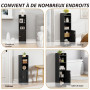 Lomojo Petite Armoire de Rangement pour Salle de Bain, Organiseur de Salle de Bain sur Pied pour Petits espaces, Fond d'angle ét
