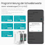 TONGOU SY2 JWT |WLAN Relais Intelligent Interrupteur | Mesure de puissance | Automatisation domestique | TUYA APP Aucun Hub Requ