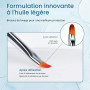 Modelones Slip Solution Polygel Liquide 120ML, Nail Extension Construction Polymer Gel Solution Liquide Kit de Nettoyage avec Pi
