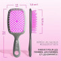 FHI HEAT Unbrush Wet & Dry Brosse à cheveux démêlante ventilée, lavande/gris