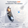 Villear Dispositif d’Écoute Personnel pour Personnes Âgées, 16 Canaux Numériques, Son Clair et Précis, Rechargeable USB-C, Jusqu