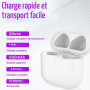 Étui de Chargement sans Fil Compatible avec AirPods 4ème génération (2024), étui de Chargement USB-C avec Bouton de synchronisat
