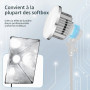 Lot de 2 Ampoules LED Studio Photo 135W, Culot E27, Dimmable 0‑100% | Bicolore 3000K‑6500K, CRI 90, Éclairage pour Softbox et Pa
