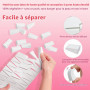Fauxomor 54 Pcs Éponges Maquillage Triangle sans Latex pour Fond de Teint | Doux, Déchirable et Portable, Usage à Sec & Humide, 