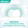 Elmex Sensitive Kit Dentifrice Voyage Dents Sensibles, 12 ml | Dentifrice avec technologie Neo-Aminex pour dents sensibles et br