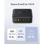 Baseus Chargeur USB C 120W, Station de Charge 6-Port, Chargeur Rapide pour iPhone 16/16 Plus / 16 Pro / 16 Pro Max/séries 15/14/