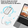 BSTOEM Cable USB C vers USB C, Câble USB C Charge Rapide Chargeur 2M+2M 60W | Cable Type C pour iPhone 17/16/15/Pro/Plus/Pro Max