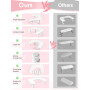 LIONVISON Repose Main Ongles Réglable PU Cuir Blanc Hauteur Ajustable | Repose Main Réglable En PU Cuir Avec Structure Robuste -
