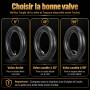 Satgoo Chambre à Air 10x2,50 pour Trottinette Électrique, 2 MM Double Épaisseur, pour 10 Pouces Pneus 60/70-6,5, 3 Types de Valv