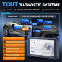 mucar 892BT Valise Diagnostic Auto, Diagnostic Avancé Système Complet, AI | AI, Bi-directionnel, Codage ECU, Avancé Système Comp
