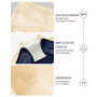 MIOTAN Lot de 4 Culotte Gainante Ventre Plat Taille Haute pour Femme | Maille double couche, respirant, doux, stretch, maintien 