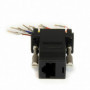 Adaptateur Startech GC98MF RJ-45 12,99 €