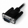 Adaptateur HDMI vers VGA Startech VGA2HDU       Noir 79,99 €